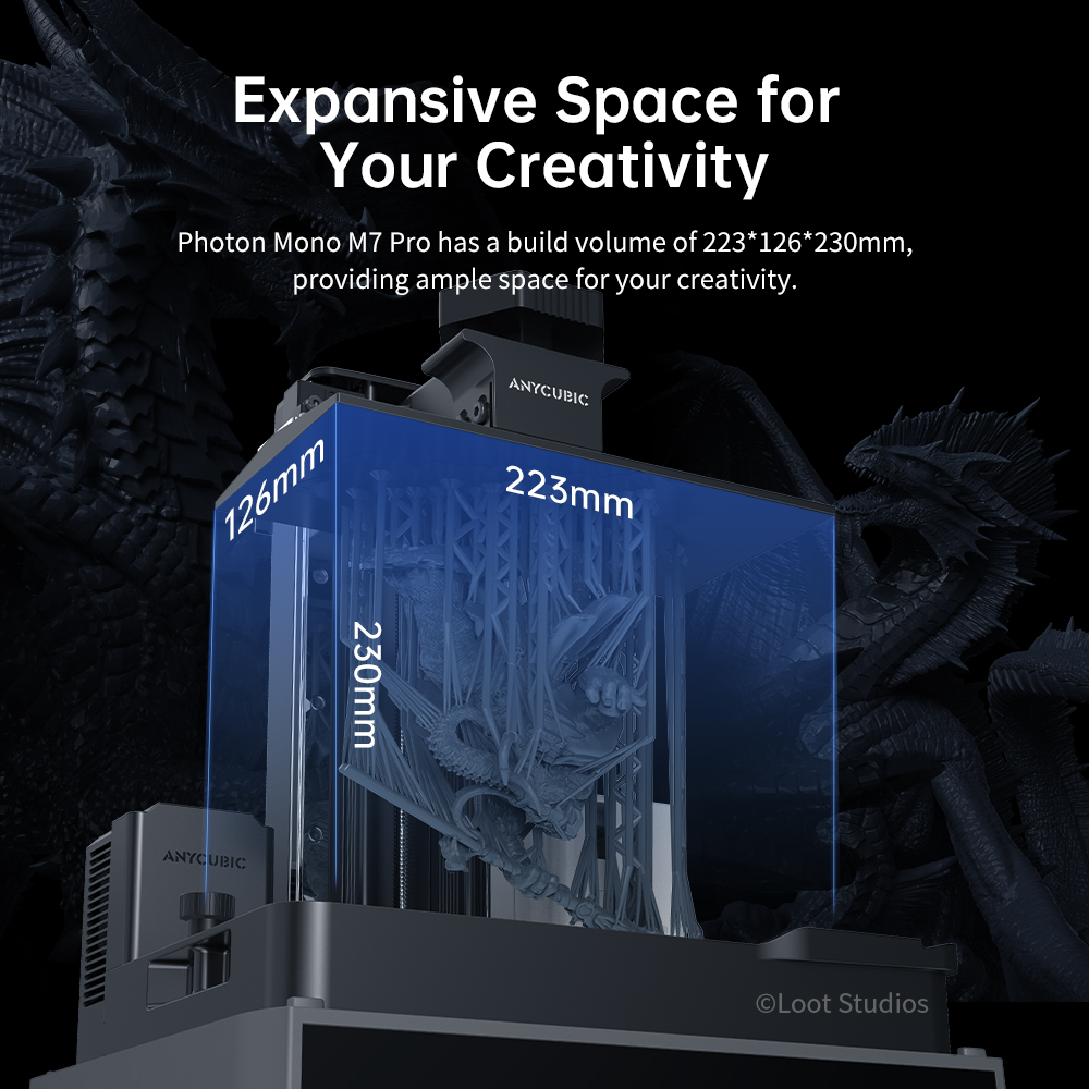 ANYCUBIC Photon Mono M7 Pro Im - Resin Art Pro reseña y precio