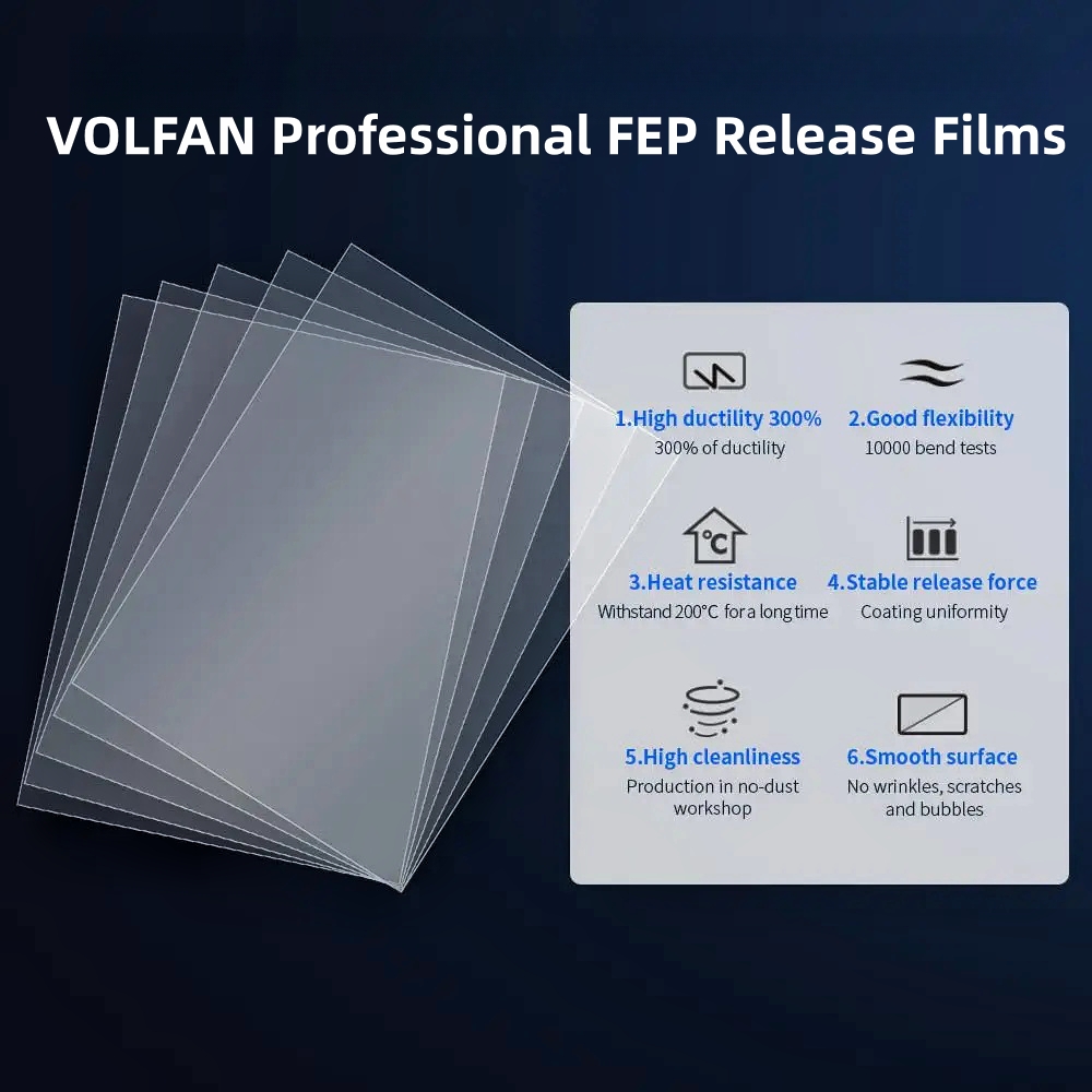 5 Películas FEP de 10.1 Pulgad - Resin Art Pro reseña y precio