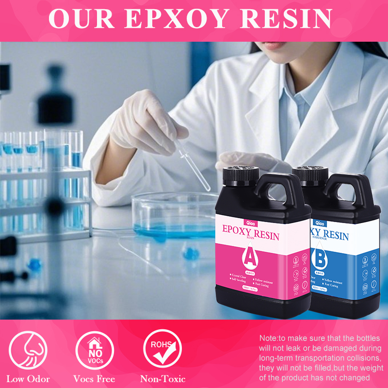 Kit de Resina Epoxi Transparen - Resin Art Table reseña y precio