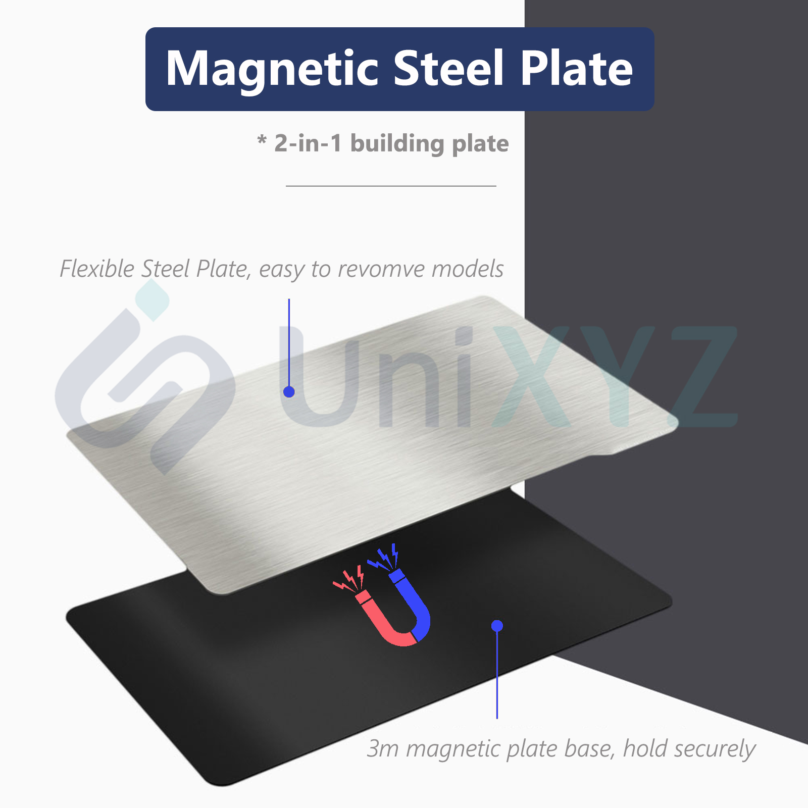 Placa de Construcción Flexible - Resin Art Pro reseña y precio