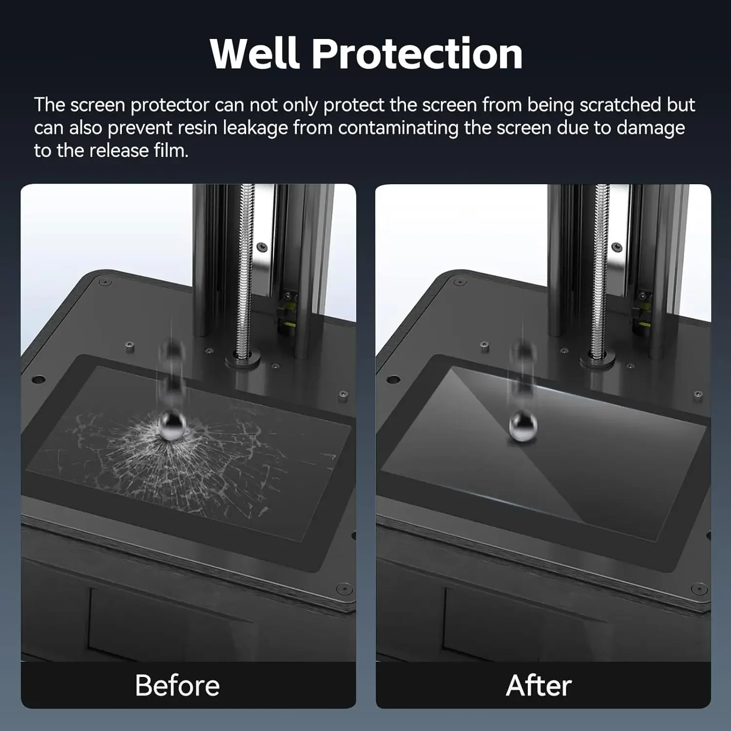5 Unidades Película Protectora - Resin Art Pro reseña y precio