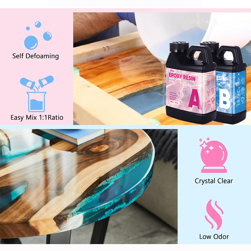 Kit de Resina Epoxi Transparen - Resin Art Table reseña y precio